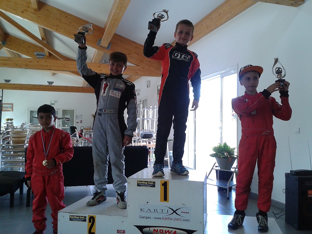 minikart ganges 052016