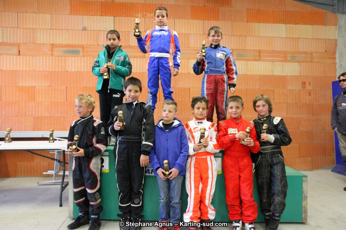 minikart muret