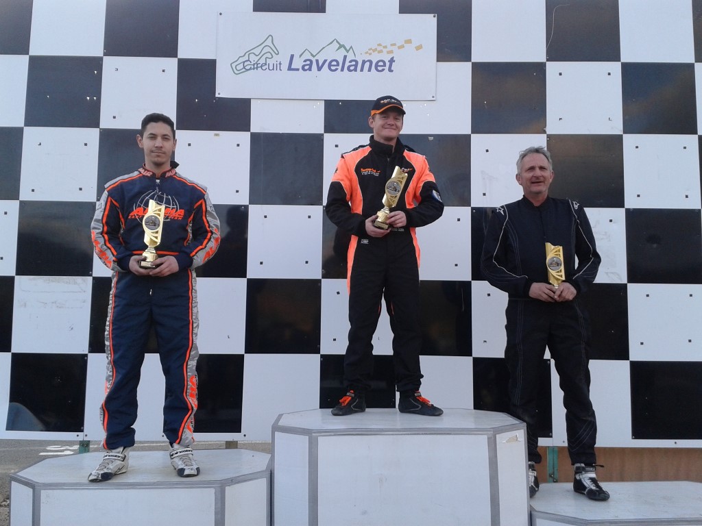 podium kfs 160