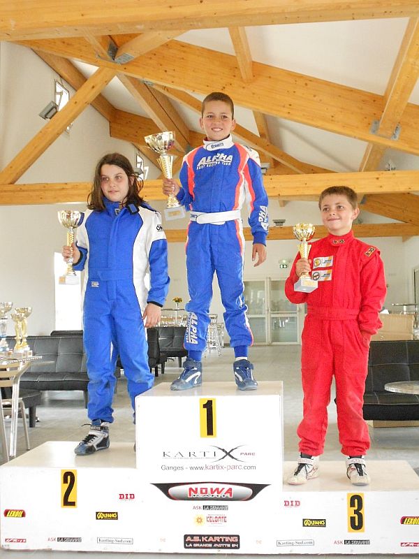 minikart 2t kartix