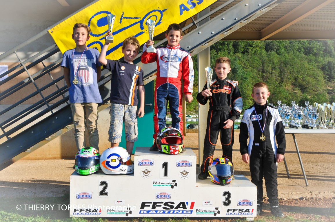 podium minikart ddr2015
