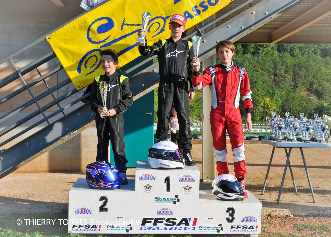 podium minime ddr2015