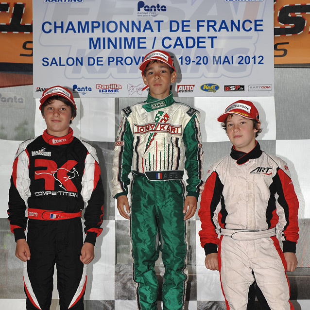 podium-minime-kc