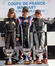 poduim minikart 07.2013